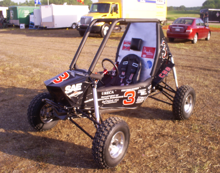 Car 3/19 - 2008